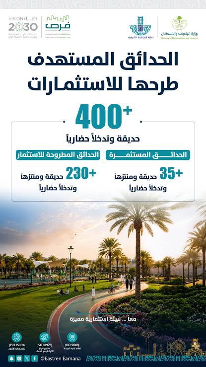 طرح 230 حديقة وتدخلًا حضريًا للاستثمار في الشرقية