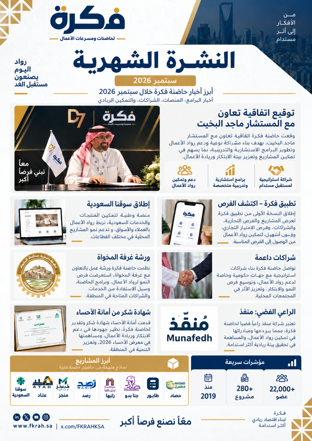 حاضنة فكرة لحضنات ومسرعات الاعمال أبرز إنجازاتها خلال شهر سبتمبر،