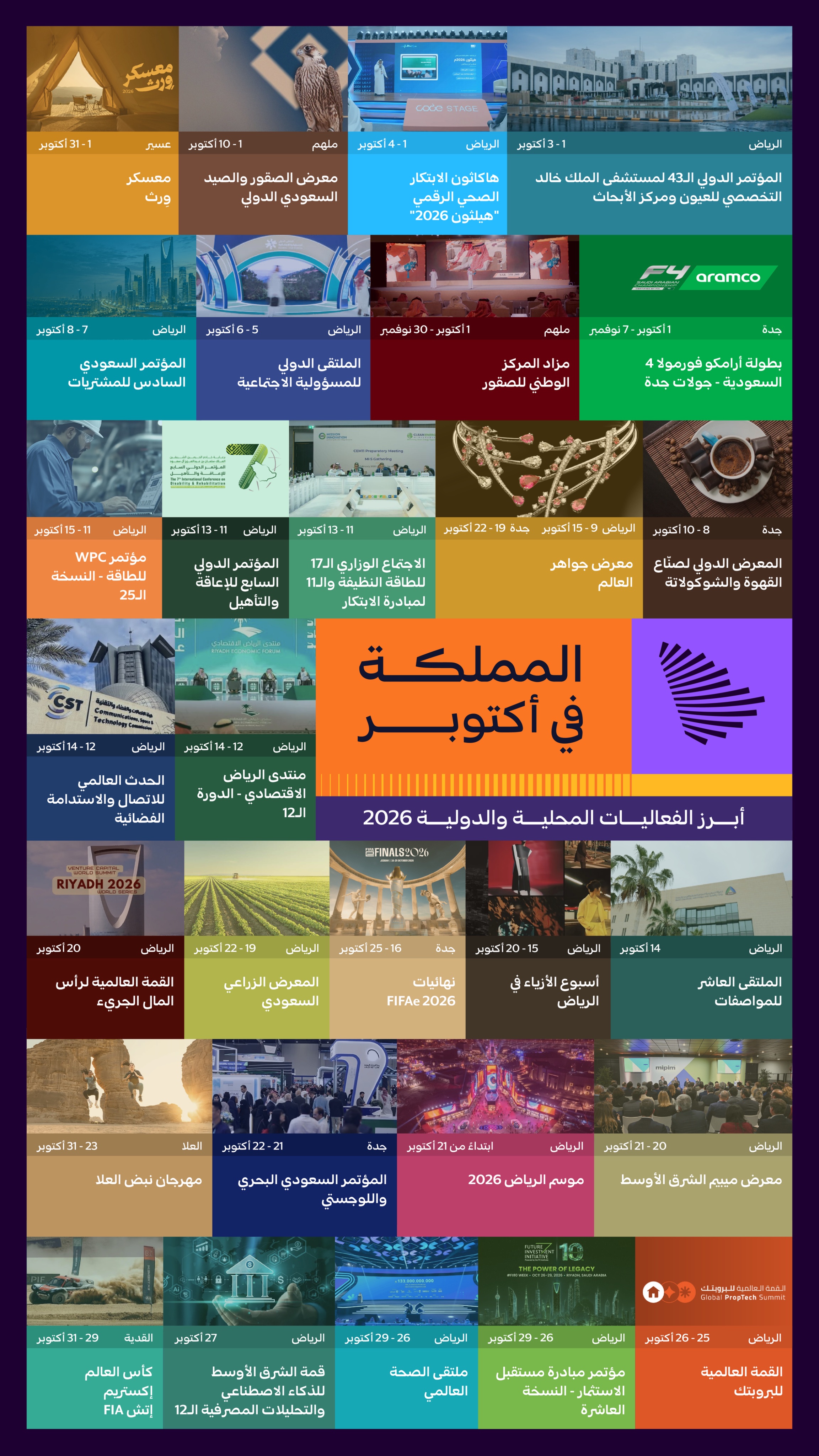 في الاقتصاد والثقافة والتقنية والرياضة، أبرز الأحداث القادمة في المملكة خلال شهر أكتوبر 2026.