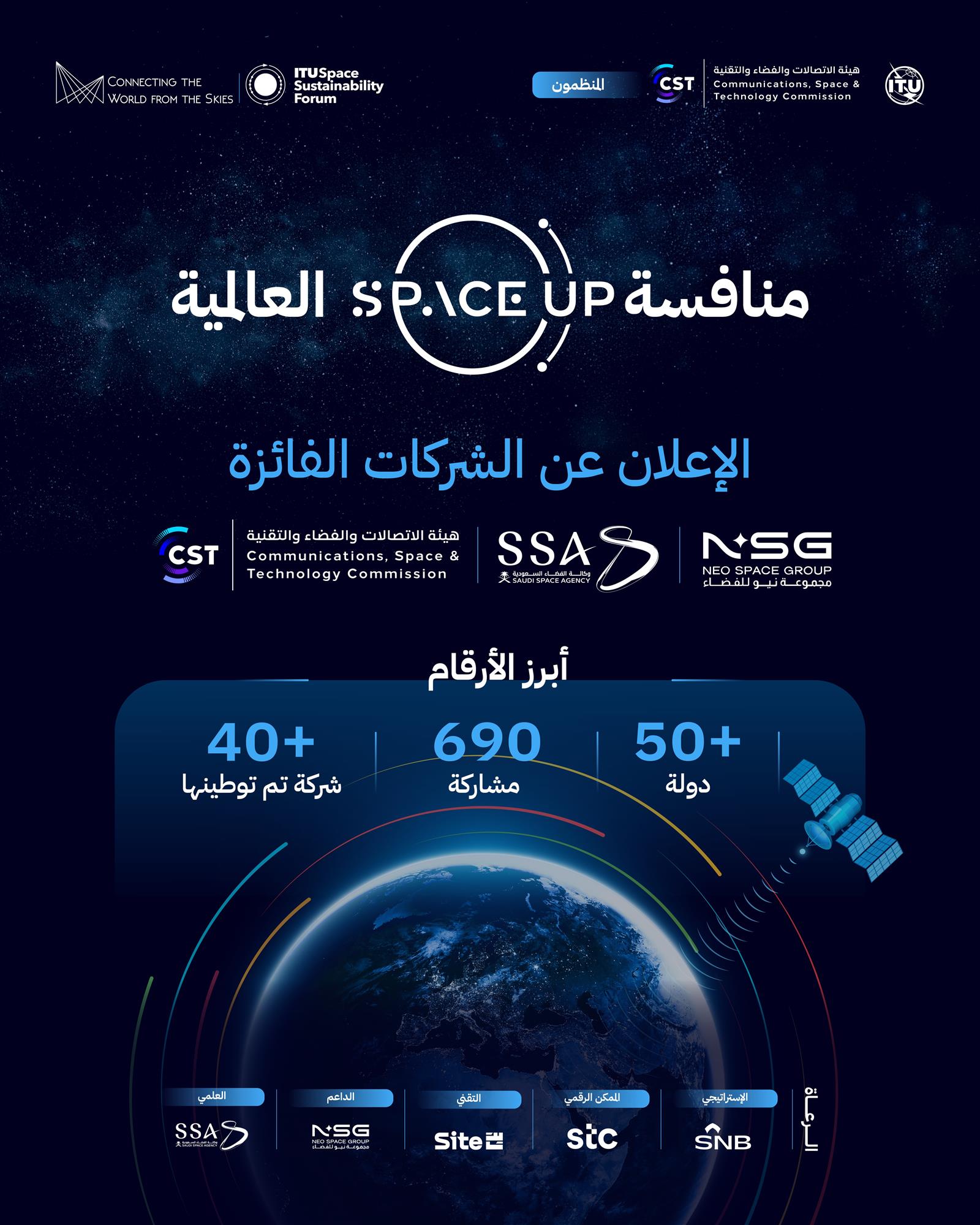 ثلاث شركات تفوز بمنافسة SpaceUp العالمية للحلول الفضائية
