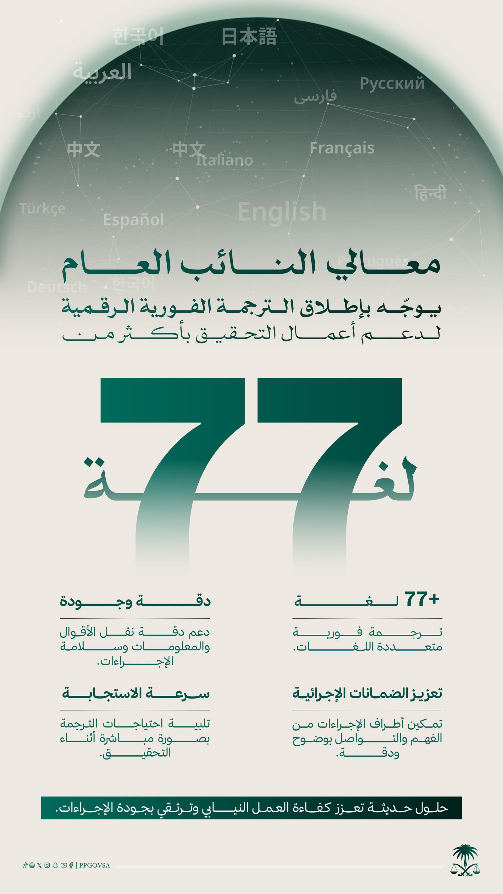 النيابة العامة تطلق ترجمة فورية رقمية بأكثر من 77 لغة