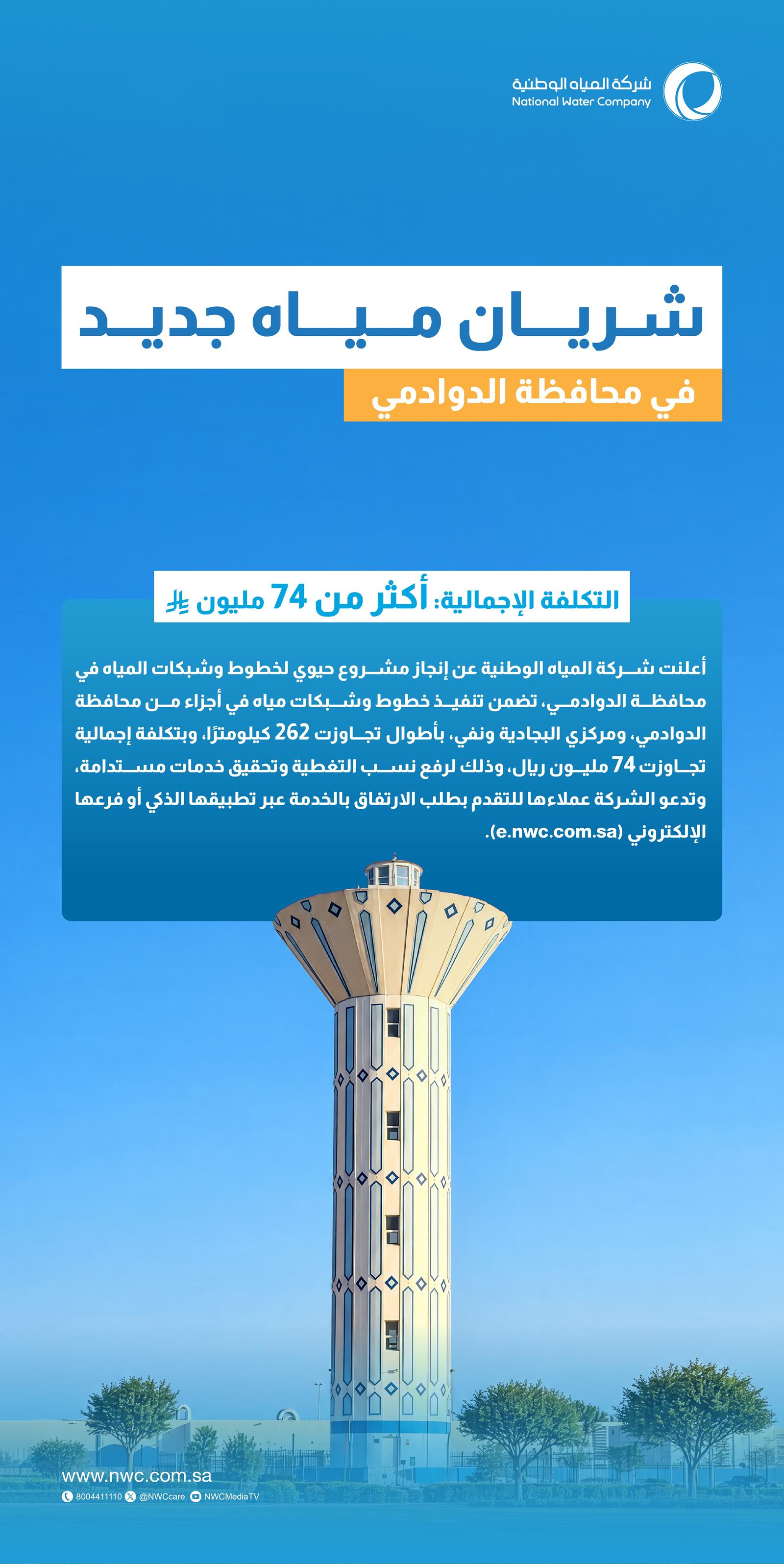 شبكات مياه جديدة في الدوادمي بتكلفة تتجاوز 74 مليون ريال